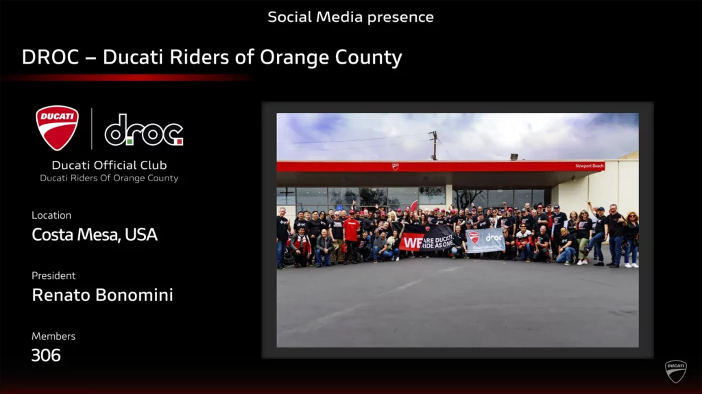 DROC Earns Two Global Ducati Official Club Awards 1 DROC members celebrate at Ducati dealership in Costa Mesa, showcasing community spirit and pride in their club