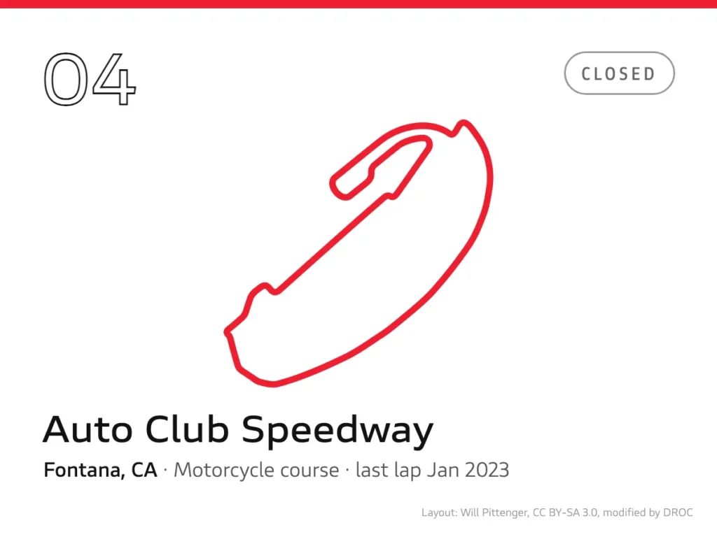 Track Days 4 Auto Club Speedway motorcycle course layout as a solid red line, adapted from Will Pittenger's drawing (CC BY-SA 3.0)
