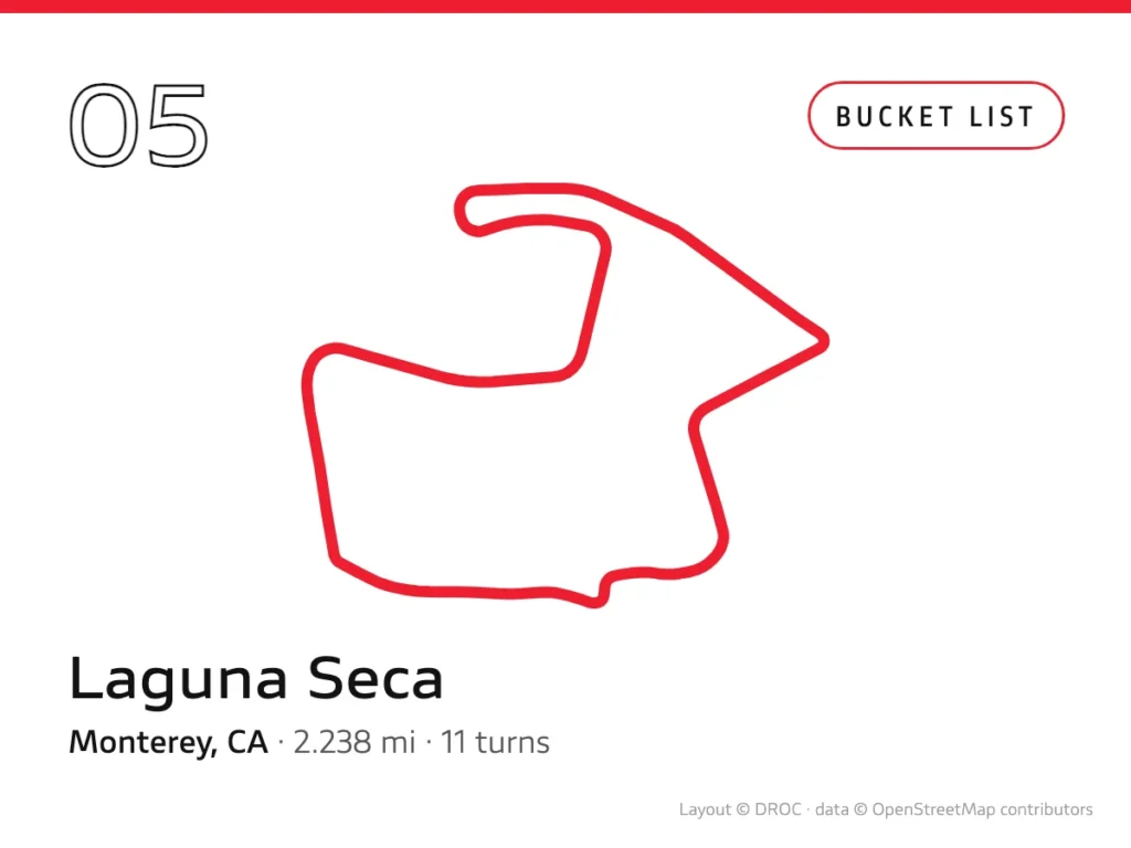 Track Days 5 WeatherTech Raceway Laguna Seca circuit layout as a solid red line, drawn by DROC from OpenStreetMap data