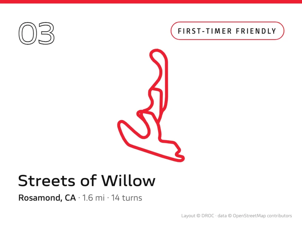 Track Days 3 Streets of Willow circuit layout as a solid red line, drawn by DROC from OpenStreetMap data